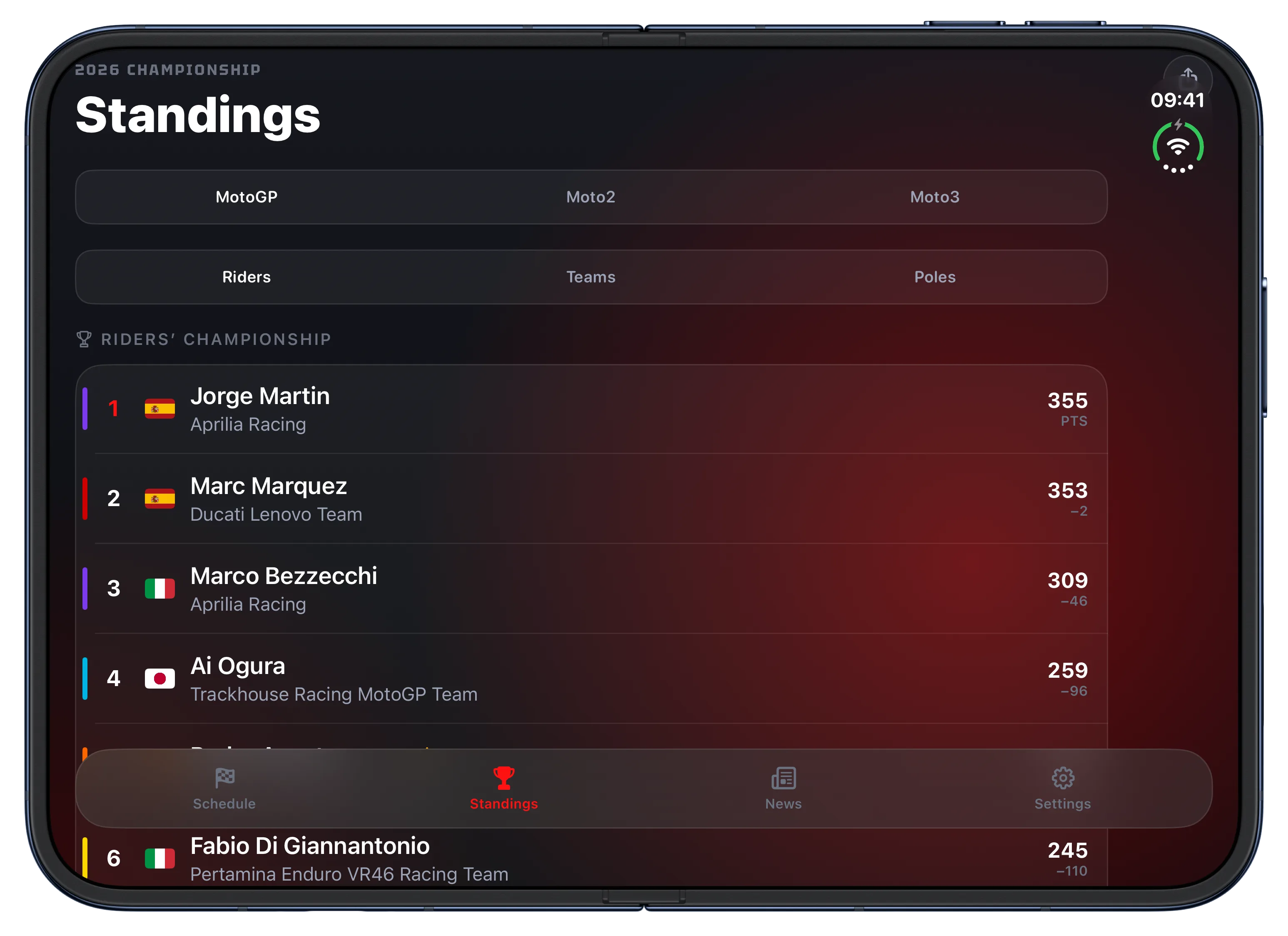 Championship standings in Race Results on the open iPhone Duo