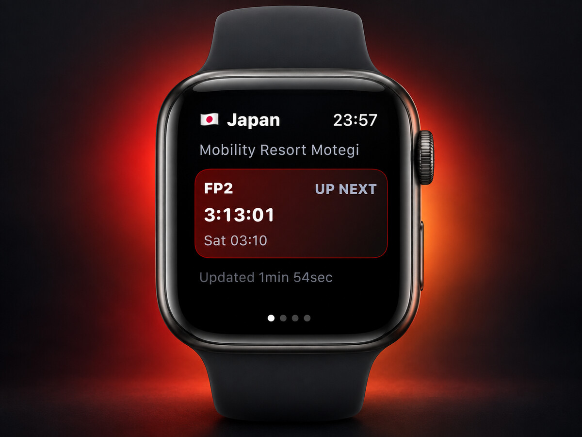The Race Weekend on Your Apple Watch