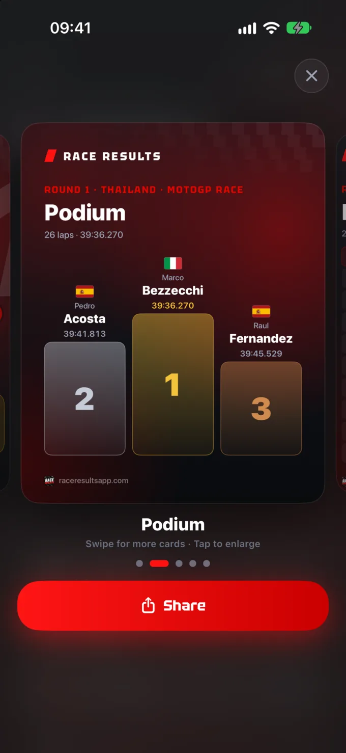 The podium card in the Race Results sharing preview